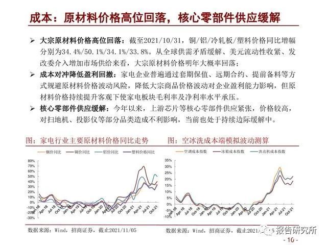 家电ETF展望2025：基本面强劲，值得关注！