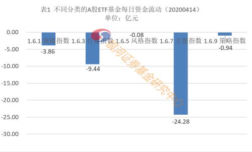 中岩大地高管吴嘉希12月30日减持千股，市场关注动向