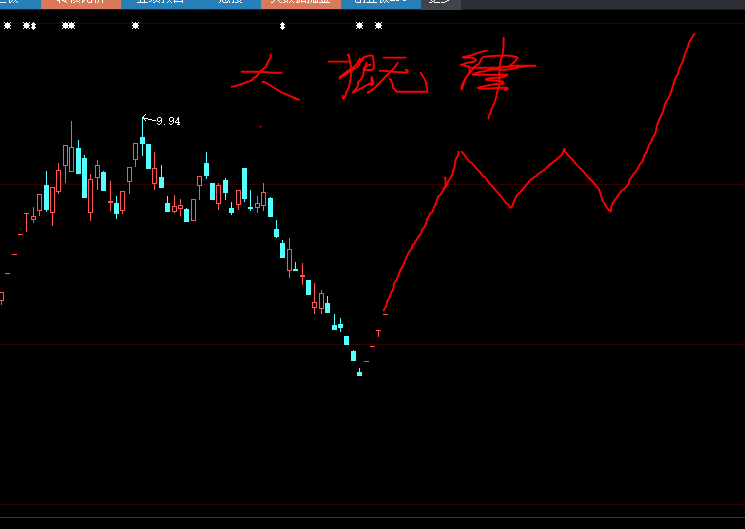 沿海家园年末停牌揭秘：12月31日重大出售公告待发布