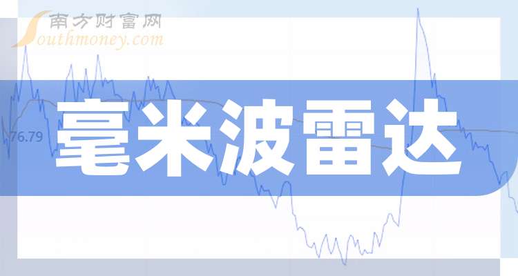 2024年7777788888新版跑狗图-精选解释解析落实