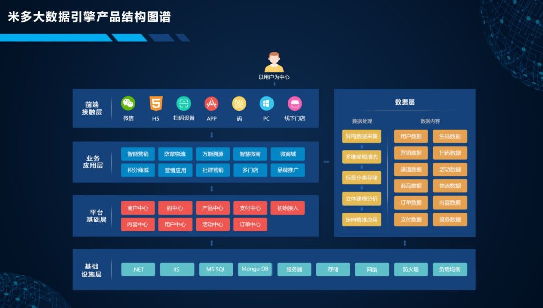 管家婆最准一码一肖-精选解释解析落实