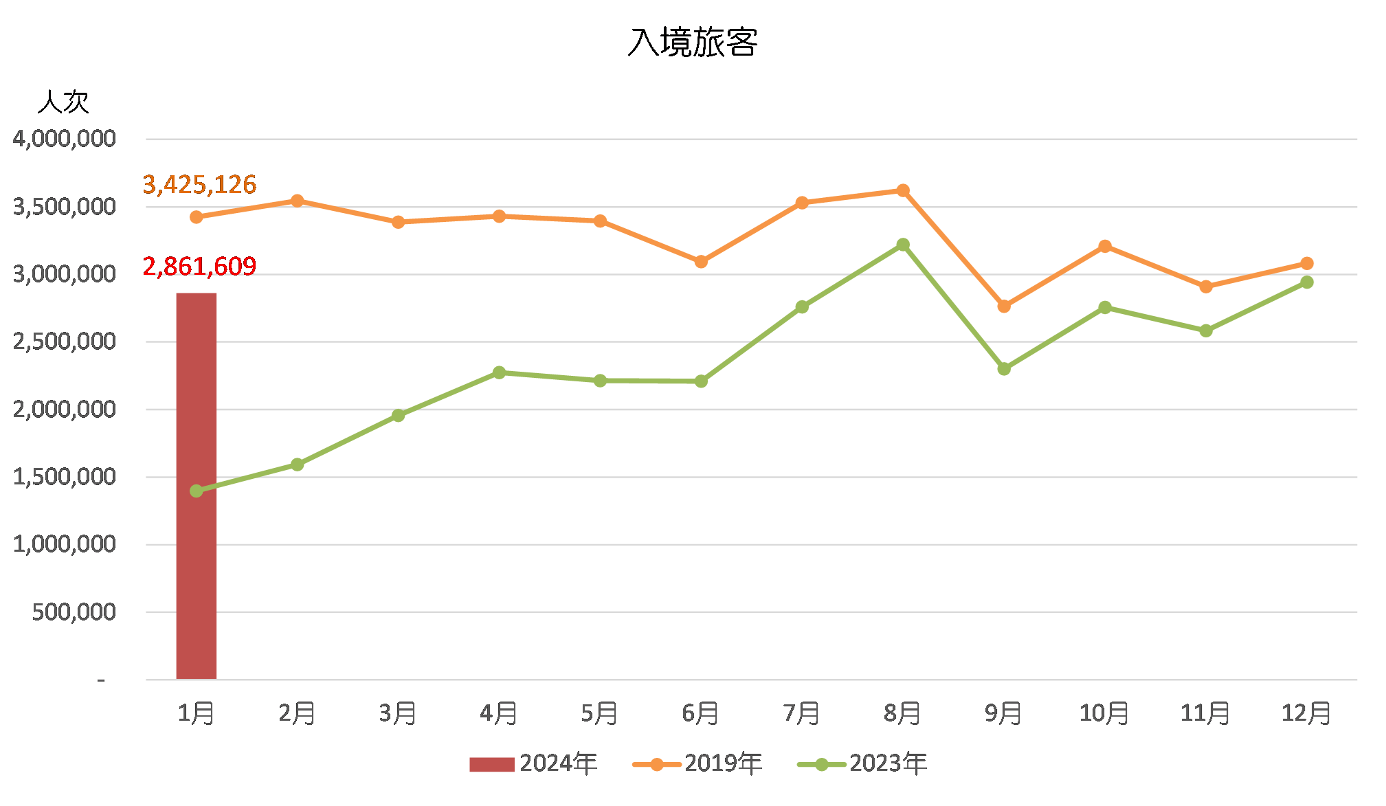 2024年新澳门彩历史开奖记录走势图-词语释义解释落实