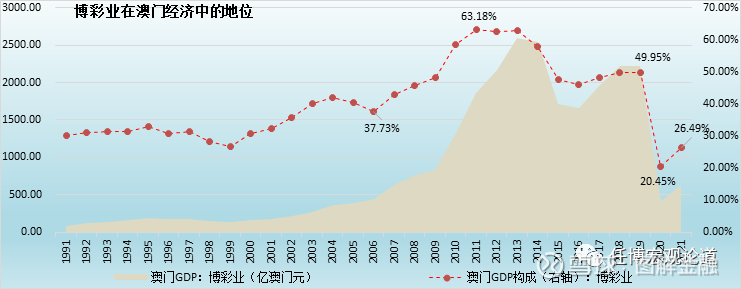 新澳门彩历史开奖记录走势图-词语释义解释落实