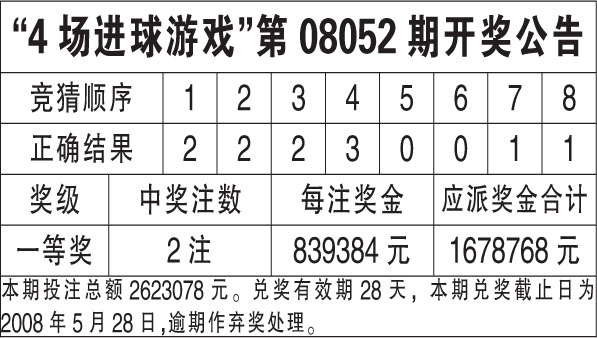 WW777766香港开奖结果正版-精选解释解析落实