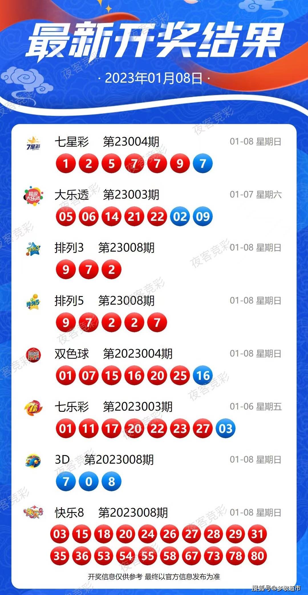 新澳今晚上9点30开奖结果-词语释义解释落实