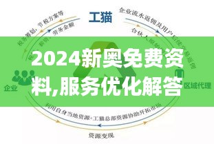 新奥精准资料免费提供安全吗-精选解释解析落实